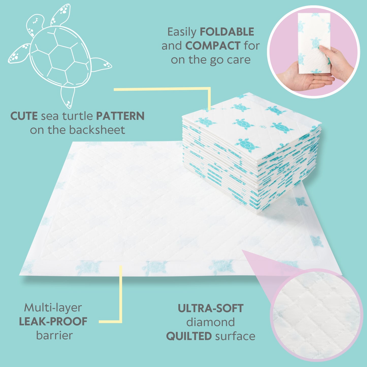 Baby Disposable Changing Pads 65-Pack